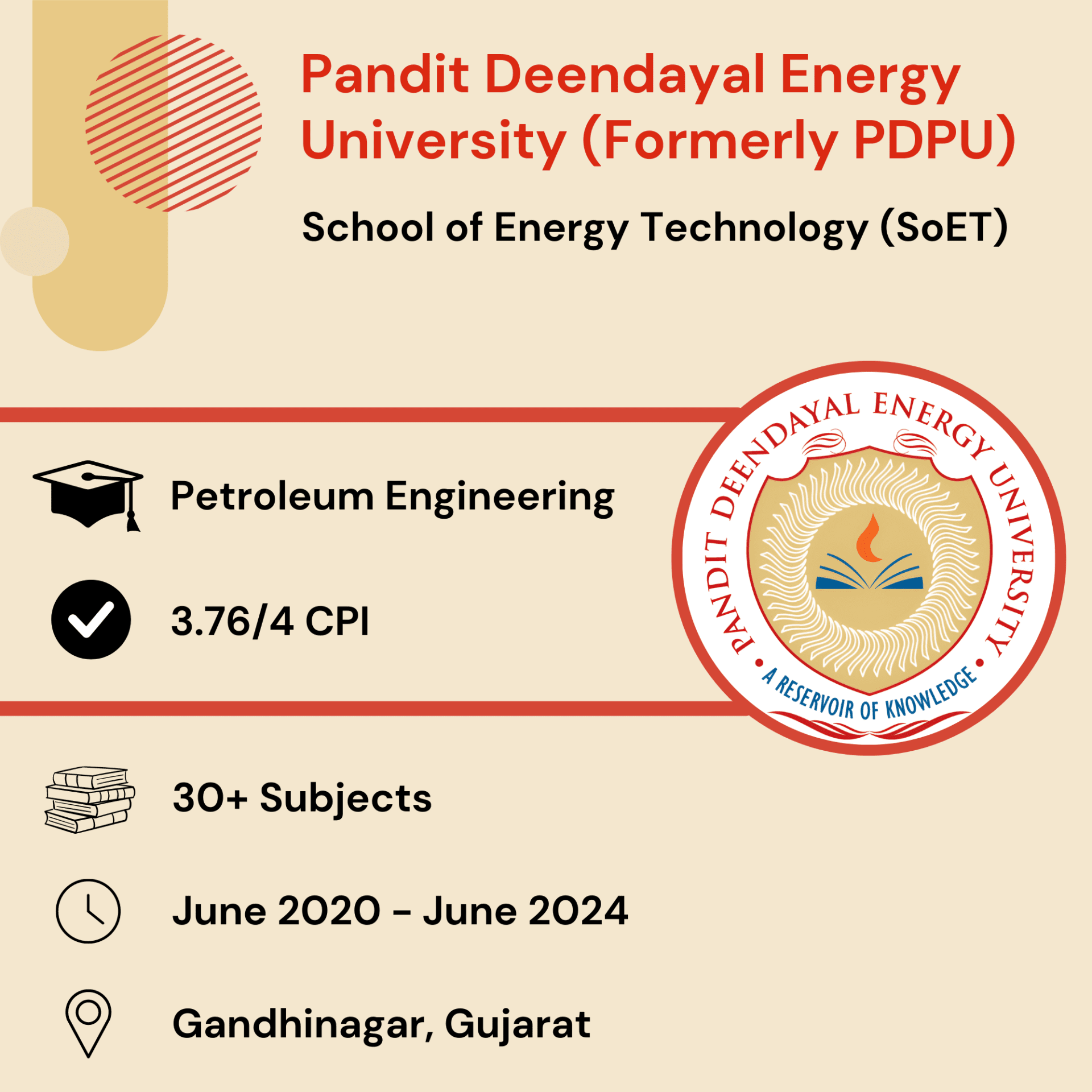 Pandit Deendayal Energy University (PDEU)