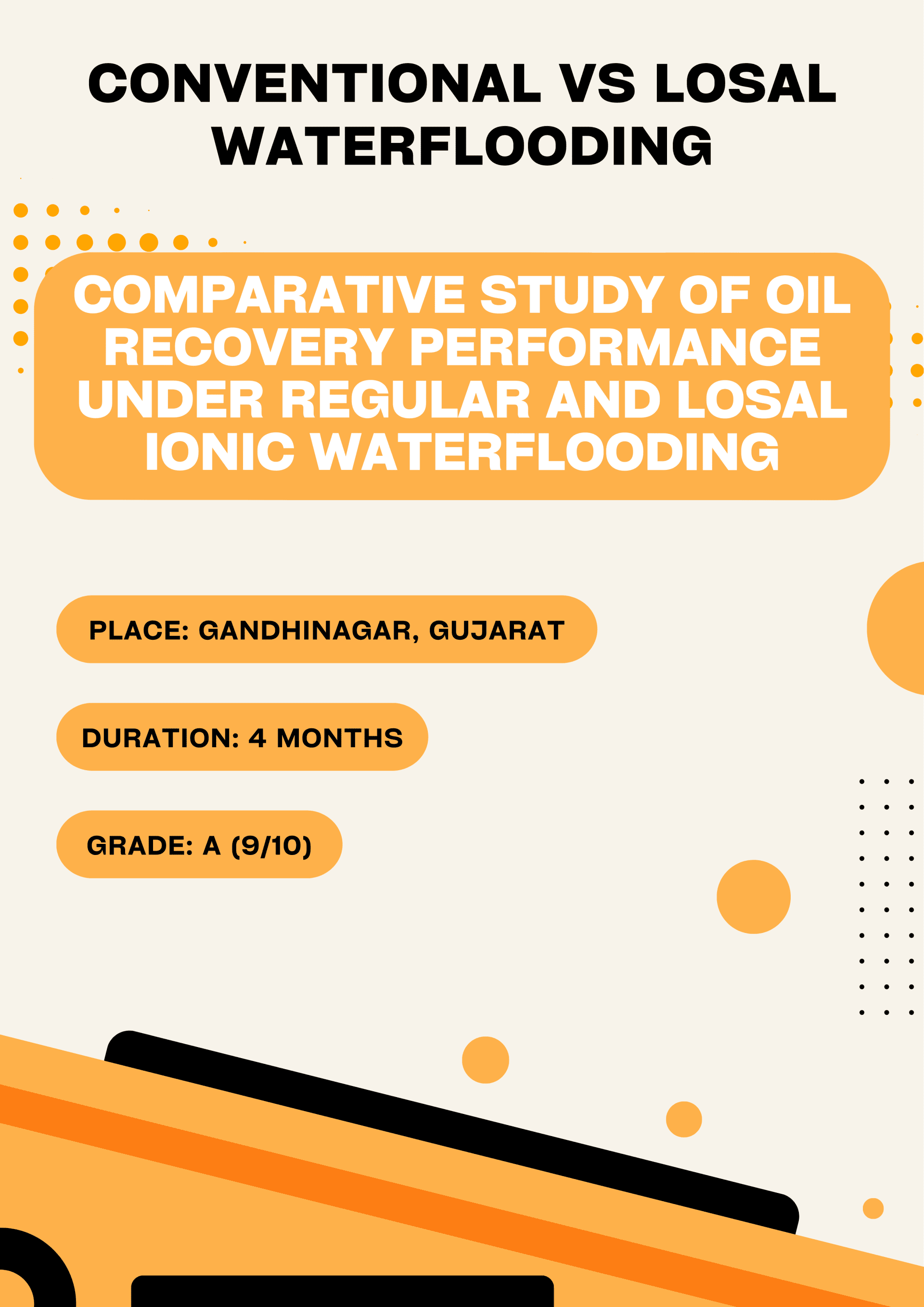 Comparative Study of Oil Recovery Performance under Regular and LoSal Ionic Waterflooding